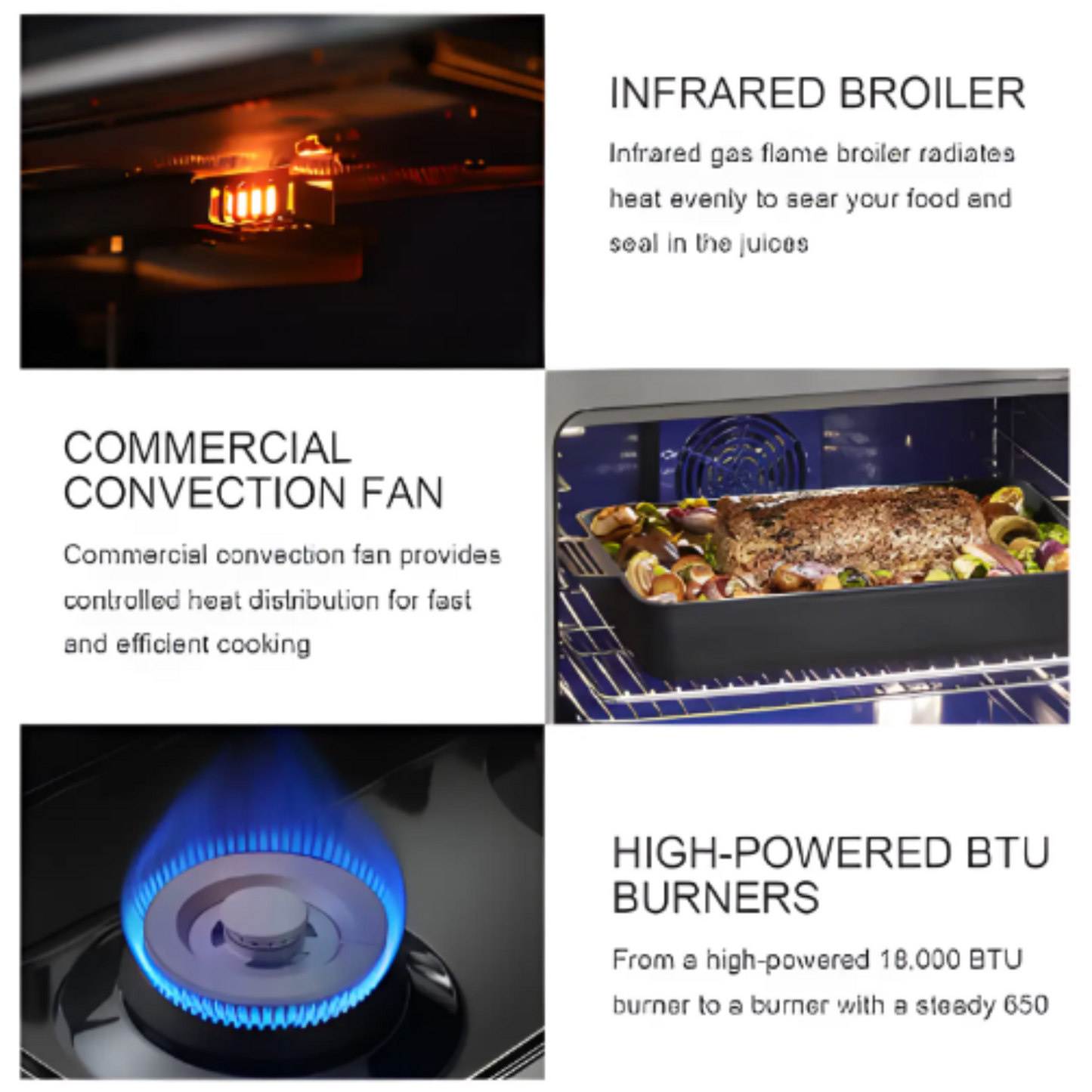 NovaHeat PrecisionCook 750